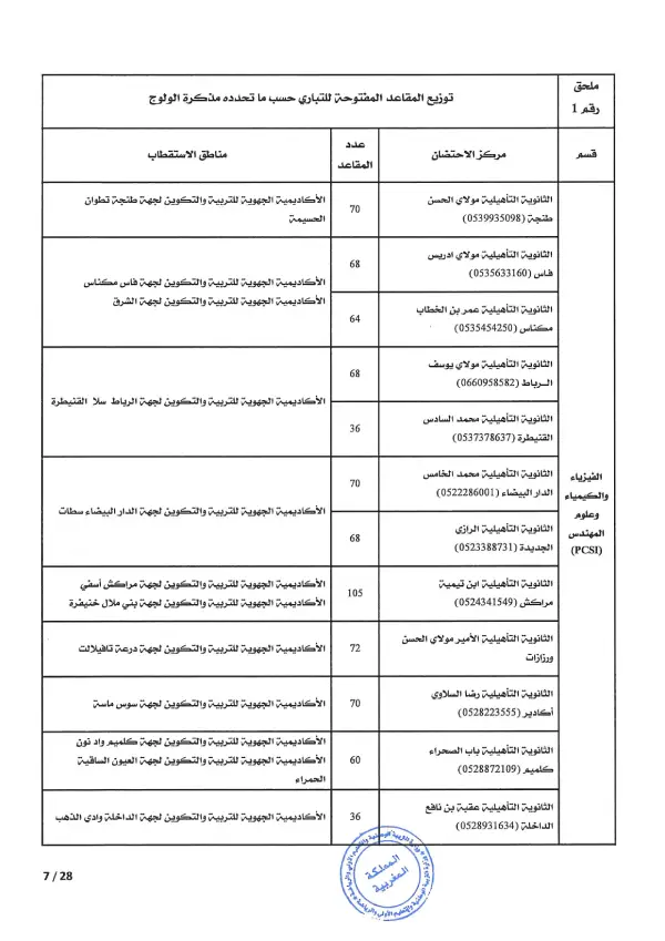 مذكرة CPGE 2026 - الصفحة 7 تفاصيل مذكرة الأقسام التحضيرية CPGE 2026 - الصفحة 7